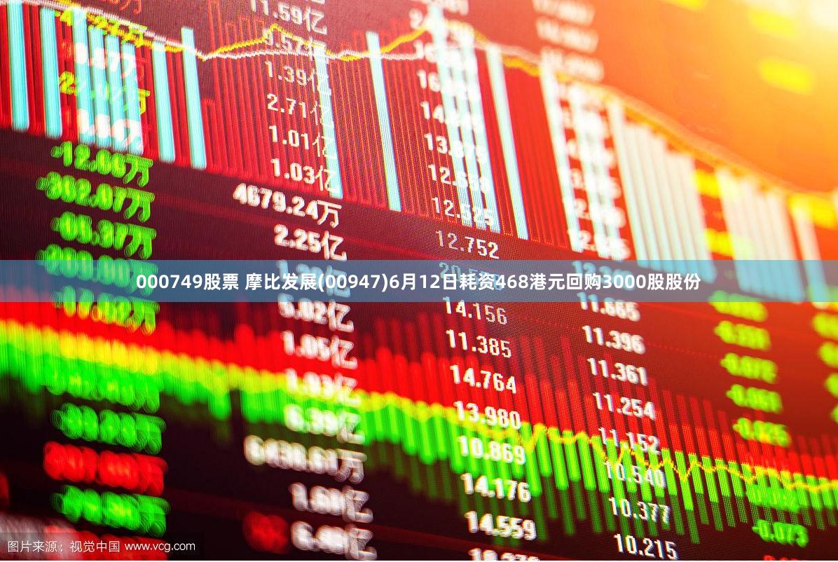 000749股票 摩比发展(00947)6月12日耗资468港元回购3000股股份